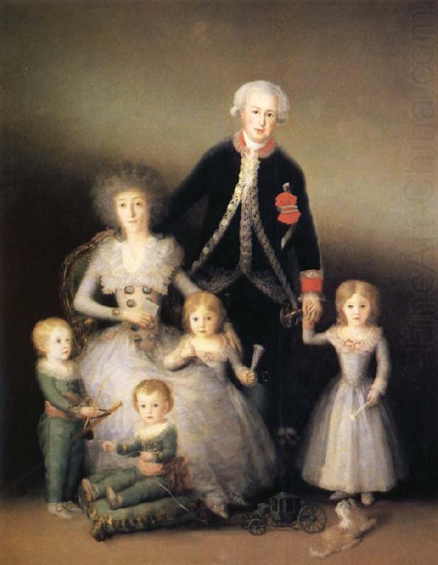 Family of the Duke and Duchess of Osuna, Francisco Goya